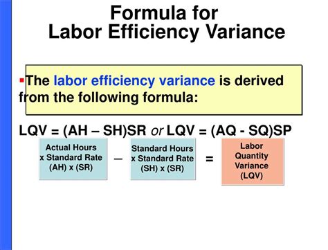 direct labor efficiency variance formula|Direct Labor Efficiency Variance .